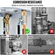 brass fitting for pex al pex pipe